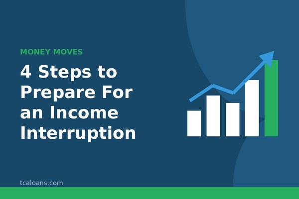 4 Steps to Prepare For an Income Interruption: TCALoans illustration