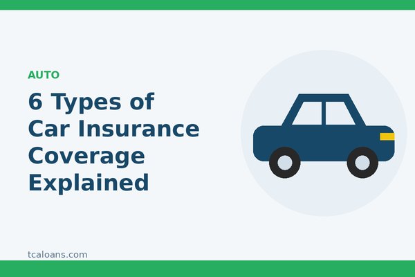 6 Types of Car Insurance Coverage Explained: TCALoans illustration