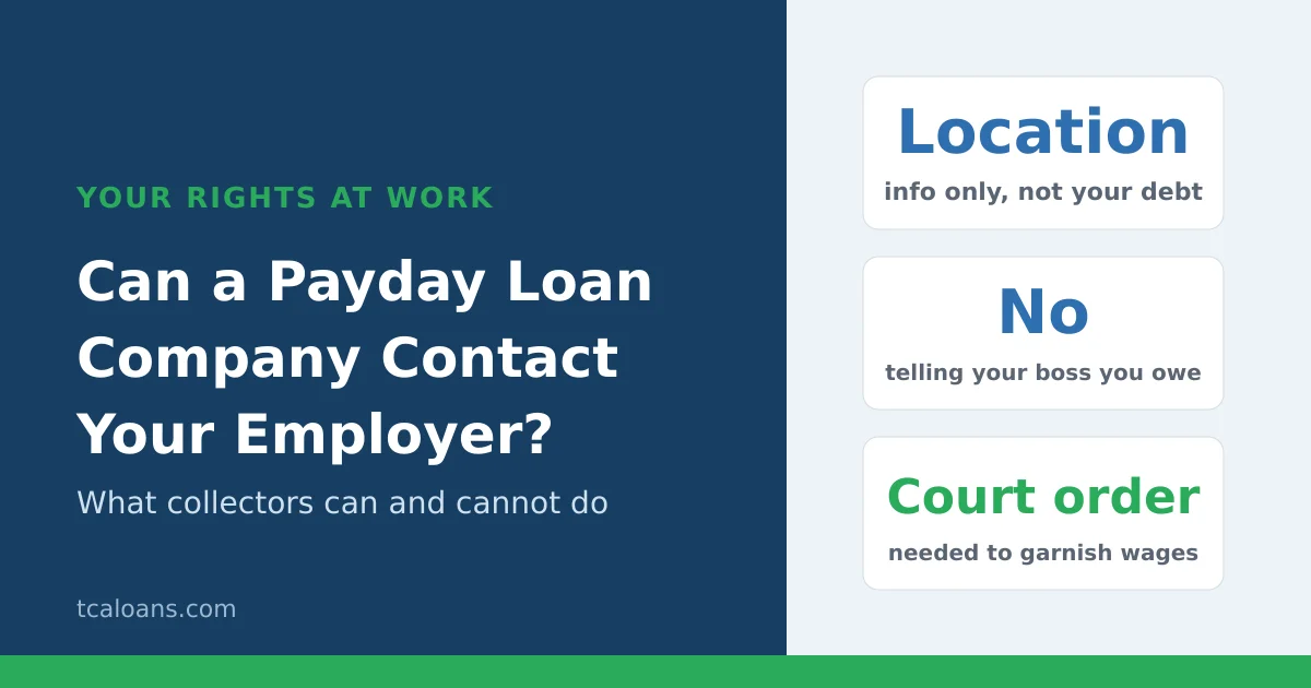 Can a payday loan company contact your employer: location information only, no telling your boss you owe, court order needed to garnish wages