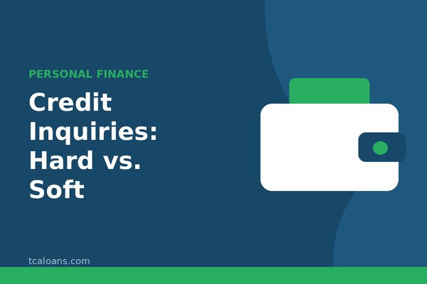 Credit Inquiries: Hard vs. Soft: TCALoans illustration