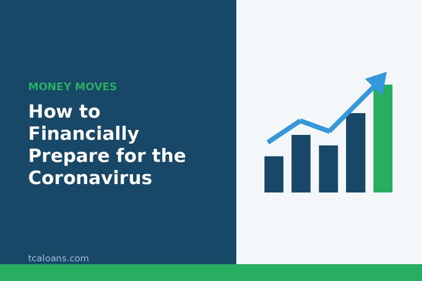 How to Financially Prepare for the Coronavirus: TCALoans illustration