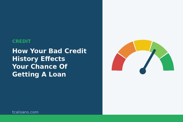How Your Bad Credit History Effects Your Chance Of Getting A Loan: TCALoans illustration