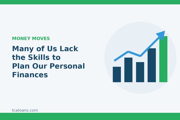 Many of Us Lack the Skills to Plan Our Personal Finances: TCALoans illustration