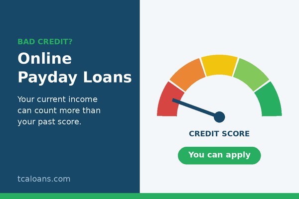 Bad credit online payday loans: a credit score gauge showing you can still apply