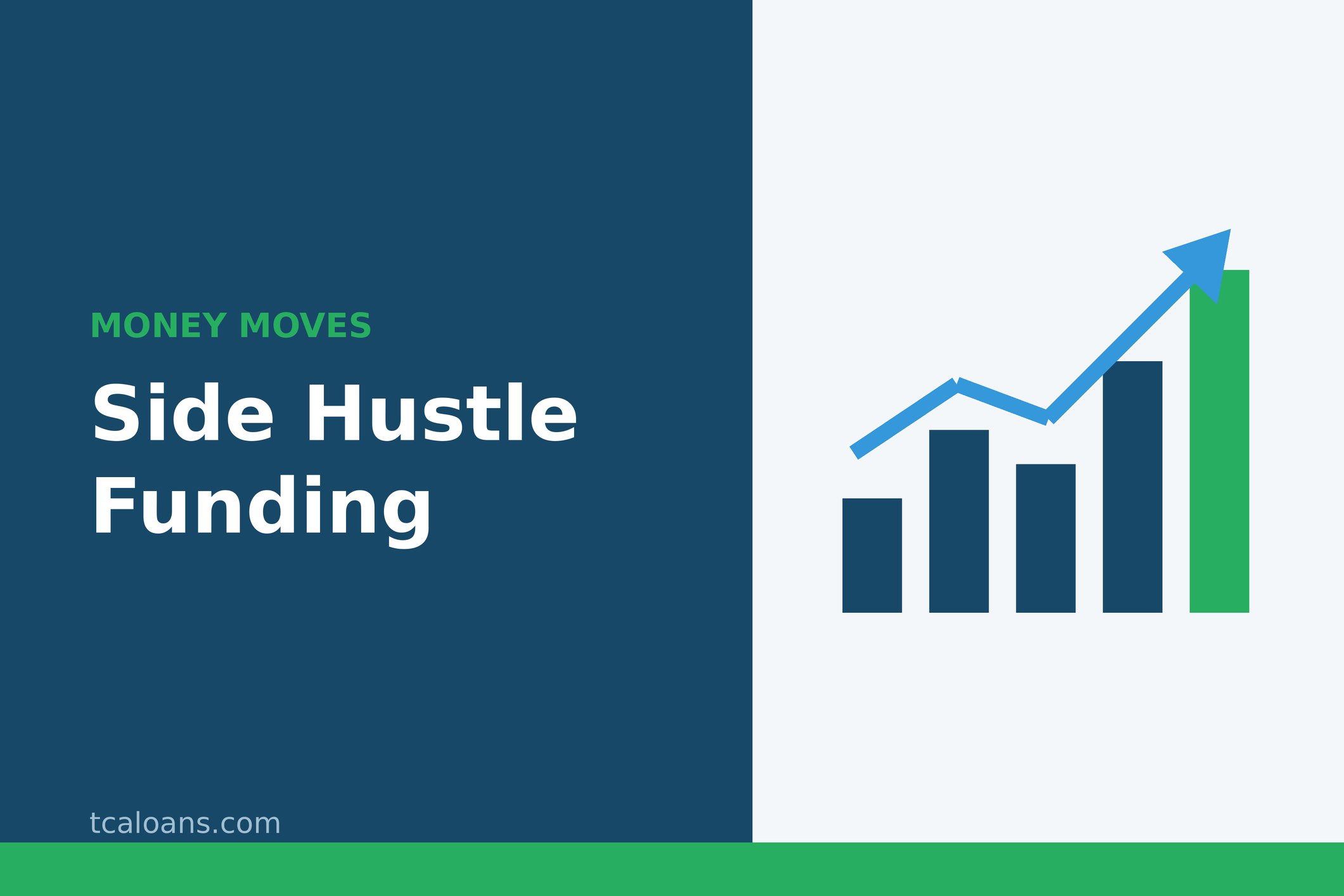 Side Hustle Funding: TCALoans illustration