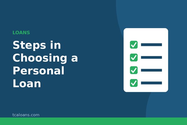 Steps in Choosing a Personal Loan: TCALoans illustration