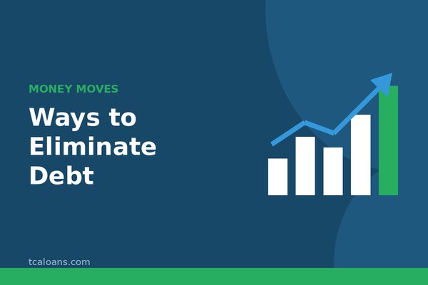 Ways to Eliminate Debt: TCALoans illustration