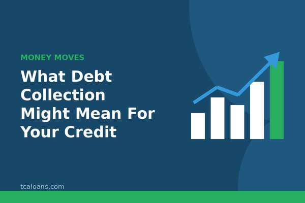 What Debt Collection Might Mean For Your Credit: TCALoans illustration
