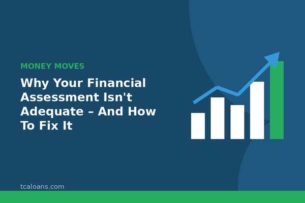 Why Your Financial Assessment Isn't Adequate – And How To Fix It: TCALoans illustration